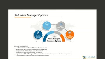SAP Work Manager On-Premise End of Mainstream Maintenance - What are your options?