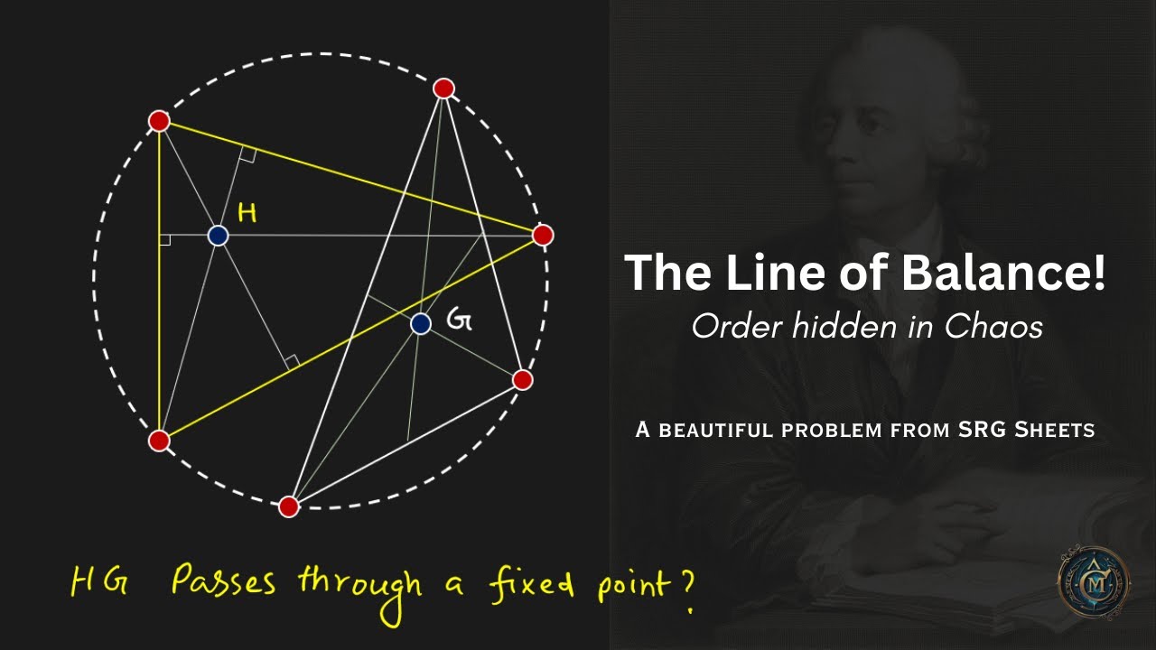 Solving a beautiful JEE Geometry Problem from SRG Sheets | Mathemagix JEE