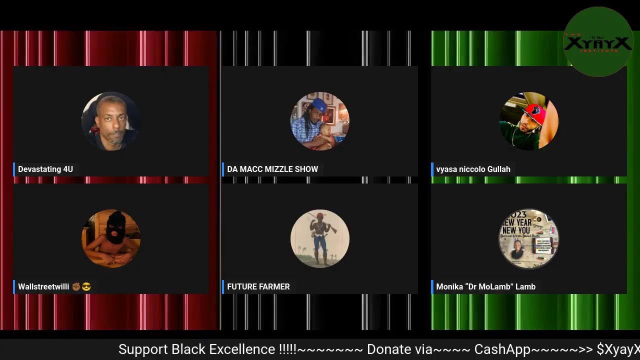 Who has More Resources for a stronger Black Community, Black people or U.S. govt. Join convo
