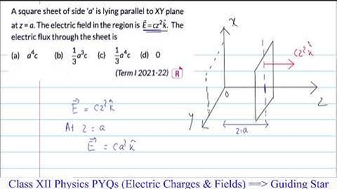 A square sheet of side 