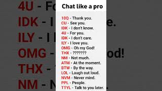Chat Like a Pro – 20 Chat Short Forms You Must Know | Improve English Fast