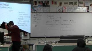 IBI 11-06-01 Superposition and Interference (2/5)