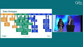 OSDU for CCUS projects