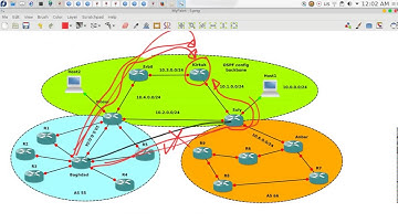 49 Mikrotik MTCRE BGP MULTI EXIT DISC BGP attribute