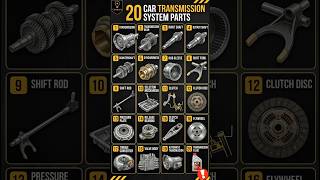 20 transmission system parts you must know! Save this video right now.#TransmissionSystem #CarClutch