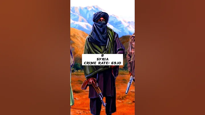 Top 10 Most Crime Country In The World 🌎#shorts #facts