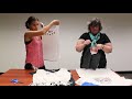DIY T-shirt Tote