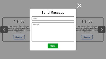 Responsive JQuery Slider With Pop Up Form | JQuery Owl Carousel