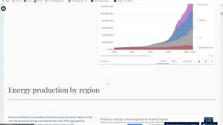 Week 4 Module Overview