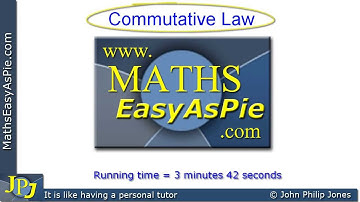 Commutative Law
