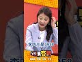 藍白陣營新北市長候選人競爭