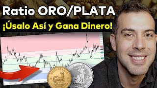 ¿Cuándo Comprar Oro o Plata?  Este RATIO tiene la Respuesta Definitiva