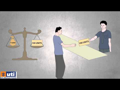 mutual-fund-&-the-benefits-of-investing-in-mutual-fund