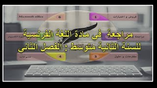 السنة الثانية متوسط : مراجعة في اللغة الفرنسية للفصل الثاني