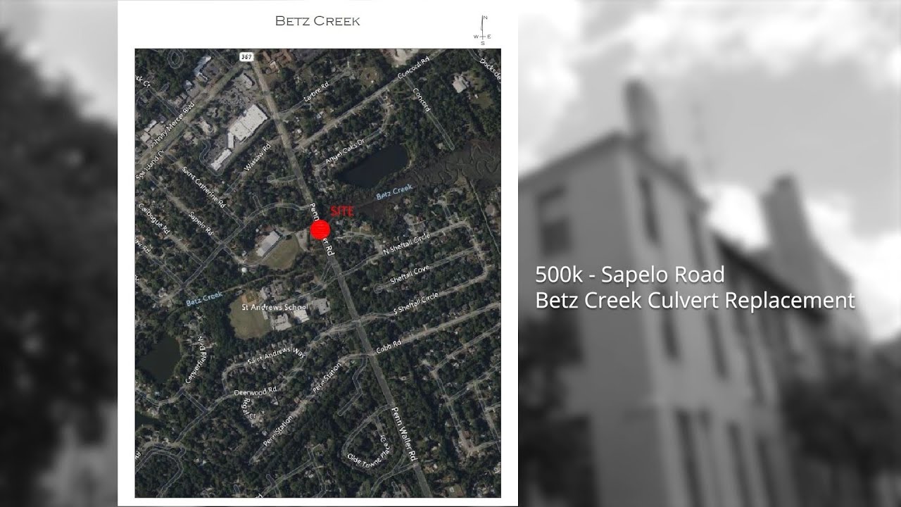 ARPA Projects: Drainage