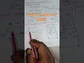 Tolerance कैसे Add करते हैं #shorts #शॉर्टवीडियो #ytshorts #realindustryexperience