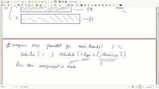 L11 OpenMP: schedule clause, manipulation of scope of variables Net Worth
