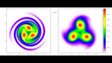Merging of three vortices in Eulerian and Lagrangian coordinates in a 2D flow