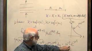 MAP6264: Queueing Theory - Lecture 20
