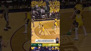Back-to-back big slams from the Wolverines and Spartans 🔥 #baskebtall #cbb #michigan #msu