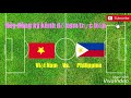 VTV6 trực tiếp ĐT VIỆT NAM vs ĐT Philippine | AFF Suzuki cup 2018 | 18:30