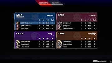 Gun Run | Second match | Apex Legends | 23 kills 3301 damage (cutted last 5 mins of gameplay)