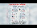 Lunar Calendar Insights | January 26, 2026 | Auspicious Hours & Daily Wisdom by Lunar Daily Times