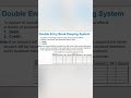 Basics of Accounting/ Double Entries Book Keeping System