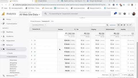 WooCommerce Enhanced Ecommerce Analytics using GTM(Google Tag Manager)
