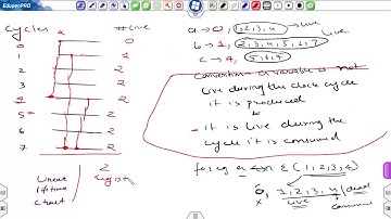 lec 25 register minimization in folded architecture