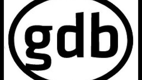 MGT 301 GDB solution !! Virtual University