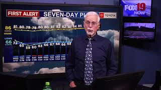 Tuesday 7:15 Live Weather Show
