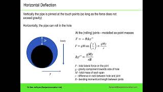 Drillstring and Drilling Dynamics: Part 8 - Bending with touch points