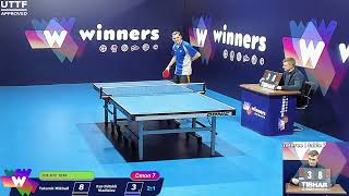 Teteruk Mikhail  Kurchitskii Vladislav Winners Cup Table Tennis 7 28122020 1145