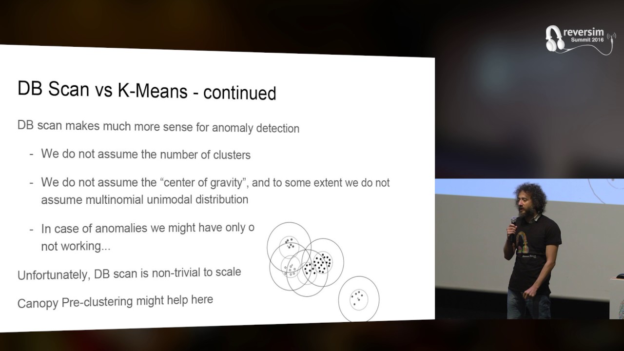 Anomaly detection in big data sets / David Gruzman