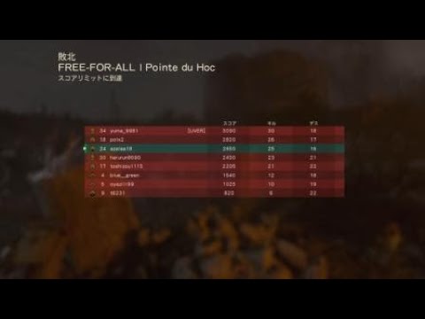 Call of Duty®: WWII ＃4 フリーフォーオール