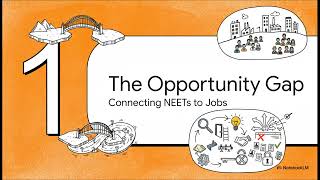 The LELAIL Course Generator for NEETs