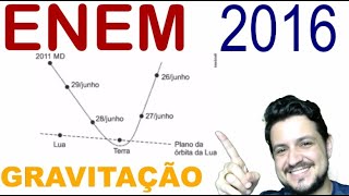 ENEM 2016 On June 27, 2011, the asteroid 2011 MD, about 10 m in diameter...
