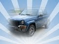 Oil change on Jeep Liberty 3.7L