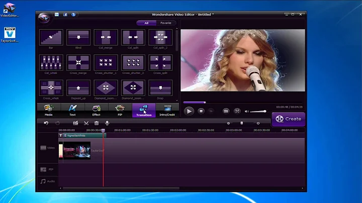 How to Easily Edit MOV Videos on Mac/Win (Windows 8 included)