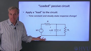 Passive and Active RC Circuits Lab