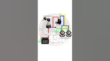 MINI DRIVING LIGHT WITHOUT RELAY #mastermotobasic #tutorial #shorts