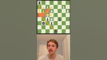 Solving Chess com Daily Puzzles Everyday (Day 2)