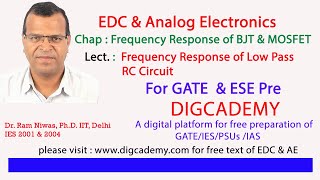 EDC & Analog Electronics Chap 10  BJT & MOSFET Frequency Response L6 Freq  resp of low pass RC ckt
