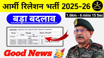 बड़ी खुशखबरी 💯 आर्मी रिलेशन भर्ती 2025 में बड़ा बदलाव | 1.6 km Run - 6 Mins 15 Secs | Upcoming भर्ती