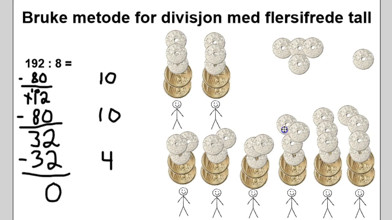 22.mars: Bruke metode for divisjon med flersifrede tall