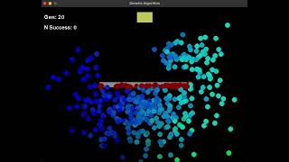 Genetic Algorithm: Creatures evolving to get to their target while avoiding an obstacle.