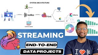 Realtime Streaming with Apache Flink | End to End Data Engineering Project