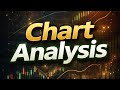 CHART ANALYSIS: Volatility 100(1s) Index