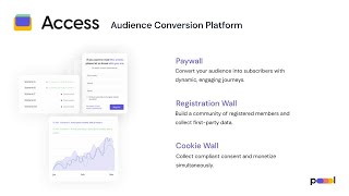 Poool Access - Our demo in 5 minutes, by Max Moné, CEO.